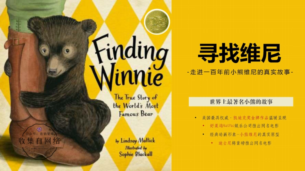 “寻找维尼”艺文大展_第1页