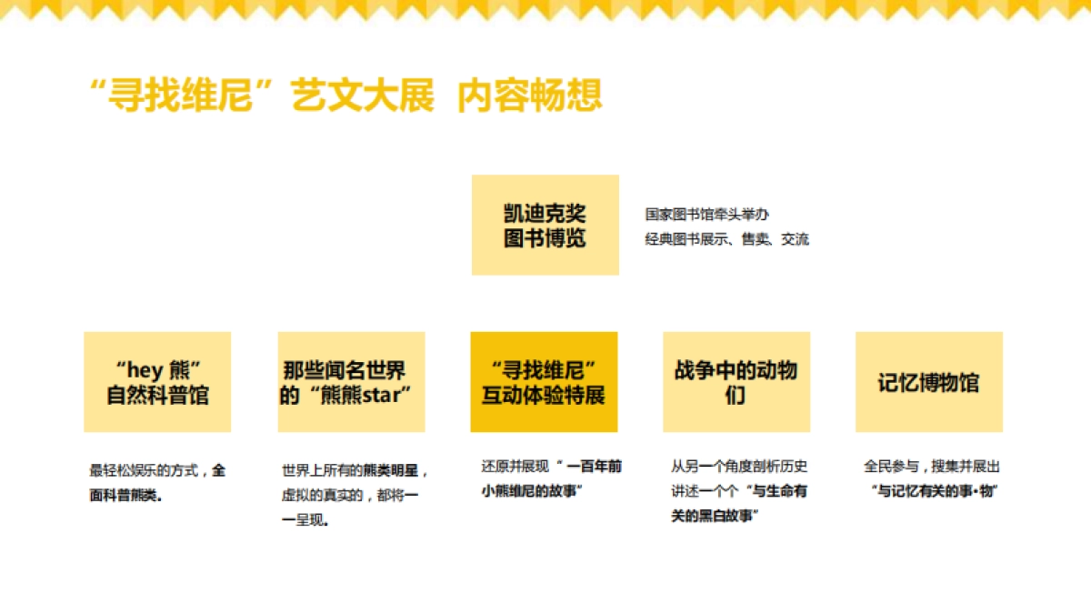 “寻找维尼”艺文大展_第9页