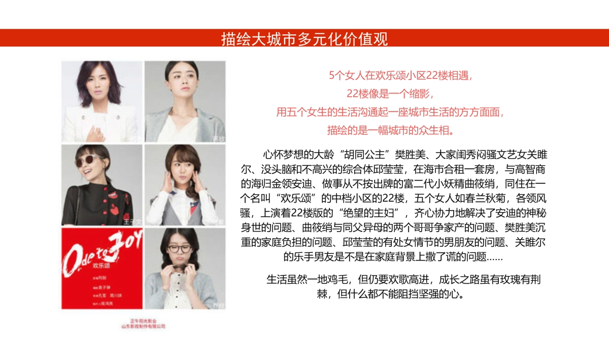 《欢乐颂》宝马植入专案_第6页