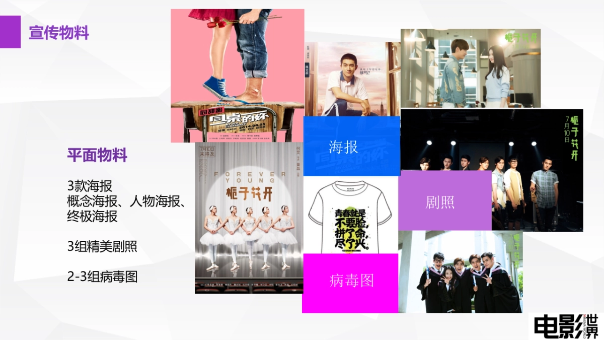 《我和世界只差一个你》宣发方案_第10页