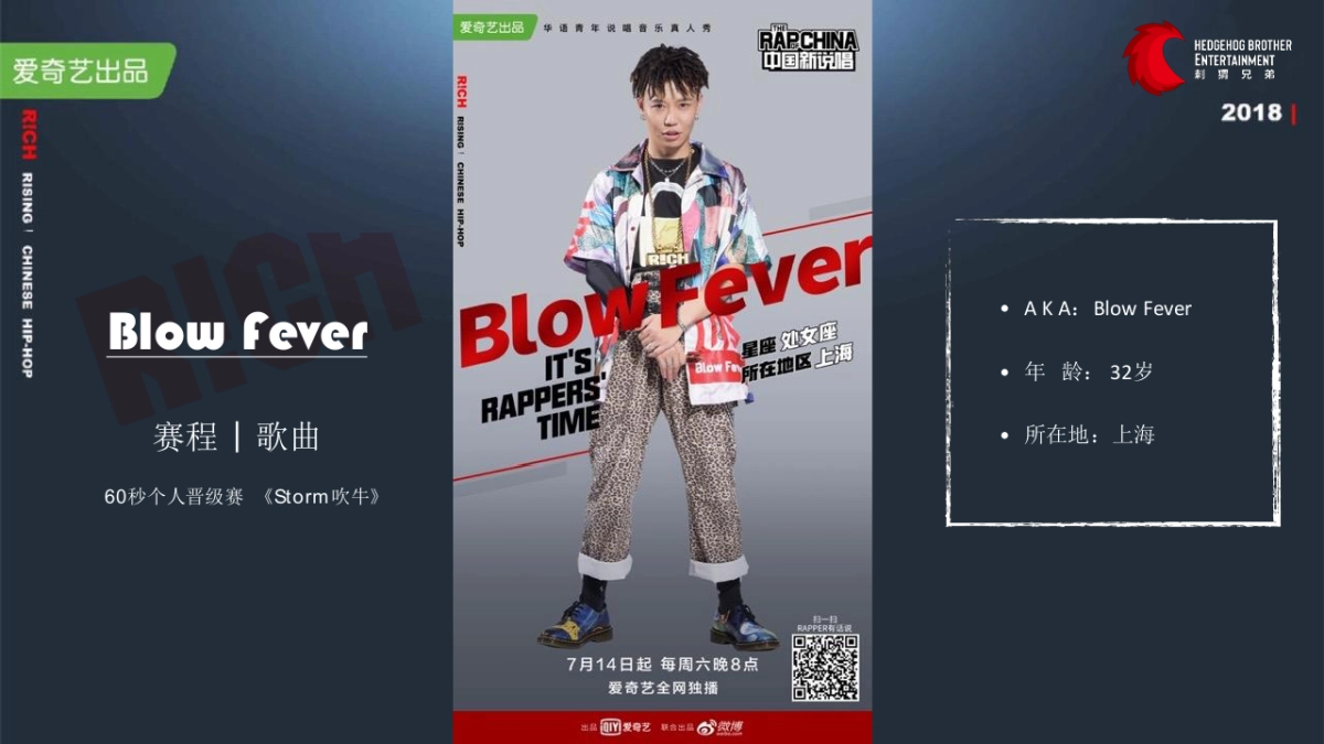 《中国新说唱》12强选手_第3页