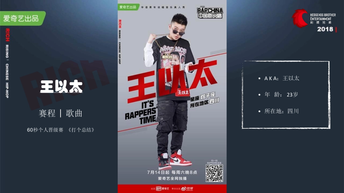 《中国新说唱》12强选手_第4页