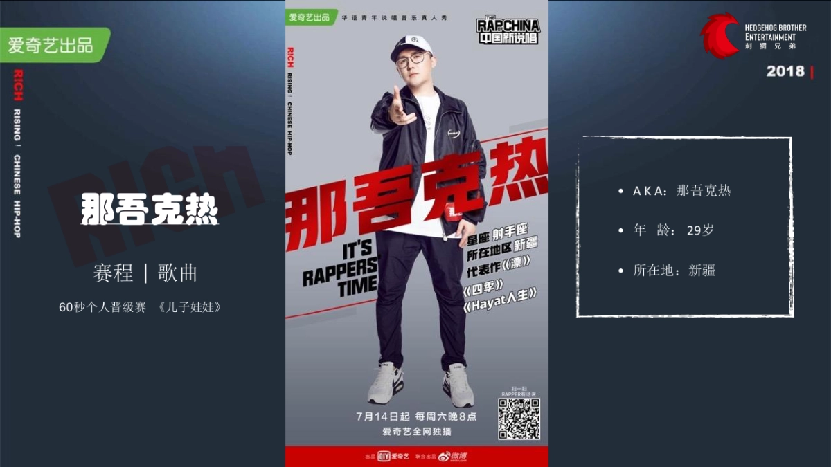 《中国新说唱》12强选手_第5页