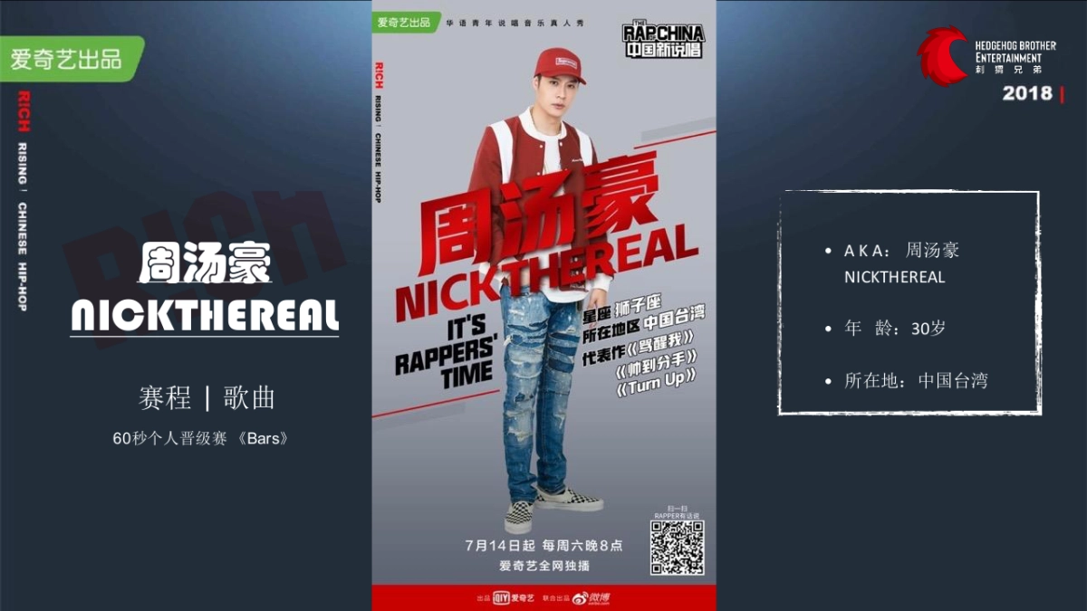 《中国新说唱》12强选手_第6页