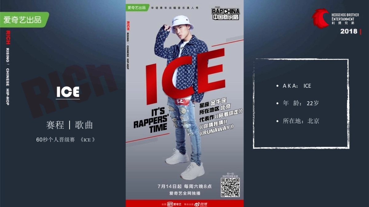 《中国新说唱》12强选手_第7页