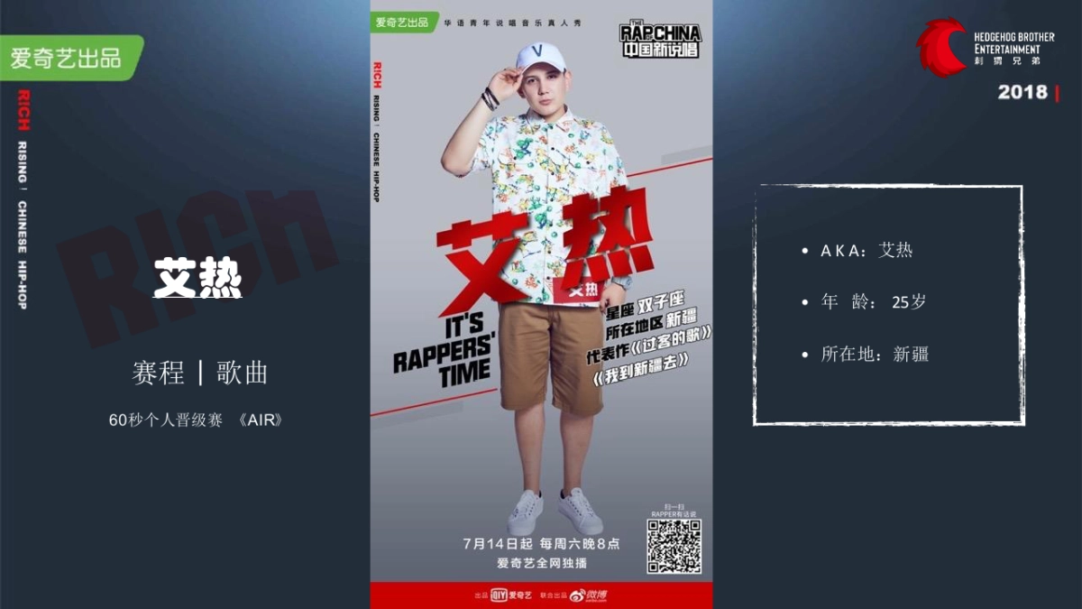 《中国新说唱》12强选手_第8页