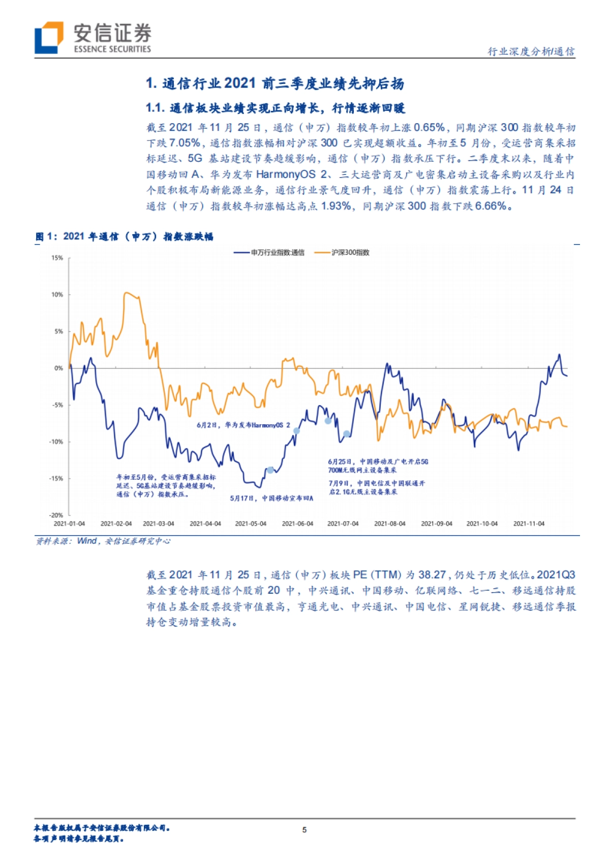 【安信证券】新能源+元宇宙，一体两翼下的通信行业新格局_第5页