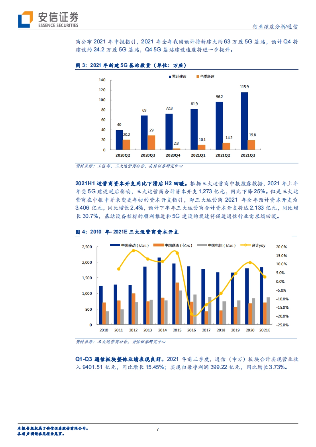 【安信证券】新能源+元宇宙，一体两翼下的通信行业新格局_第7页