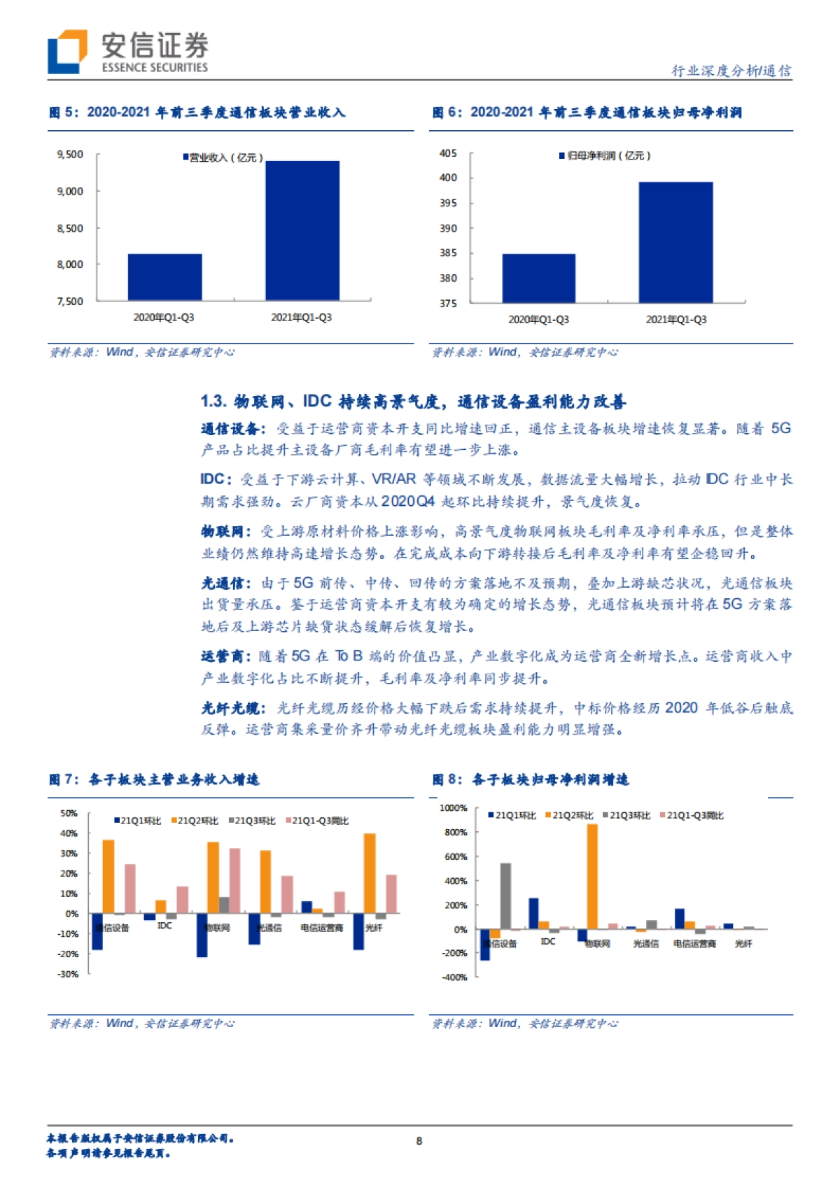 【安信证券】新能源+元宇宙，一体两翼下的通信行业新格局_第8页