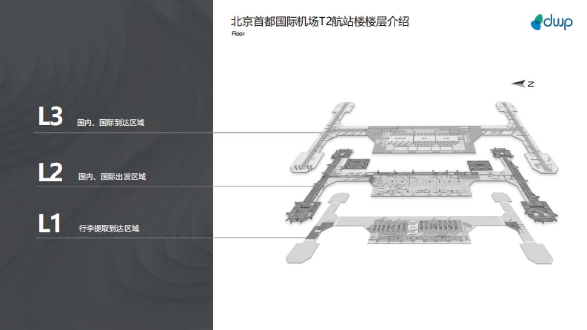 【北京】首都国际机场媒体推荐刊例-90P_第5页