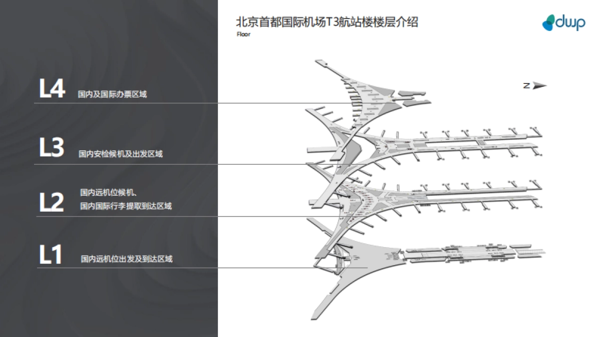 【北京】首都国际机场媒体推荐刊例-90P_第7页
