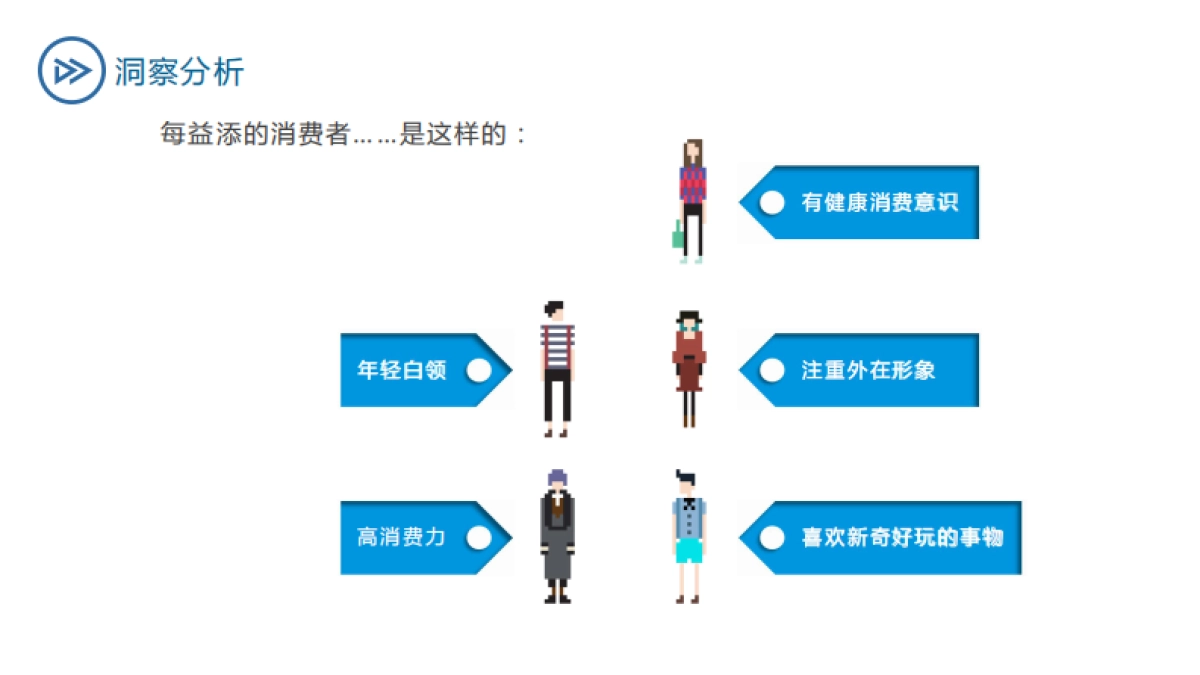 【豆瓣】伊利每益添糖格分裂の大逆转_第4页