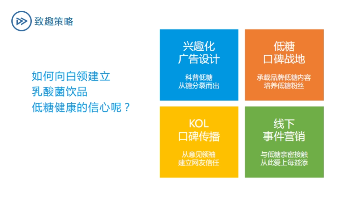 【豆瓣】伊利每益添糖格分裂の大逆转_第7页
