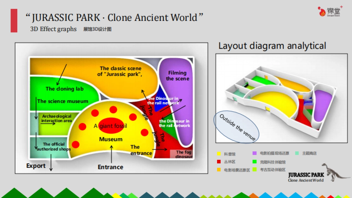 【方案-翻译】侏罗纪公园 远古克隆-锦堂_第5页