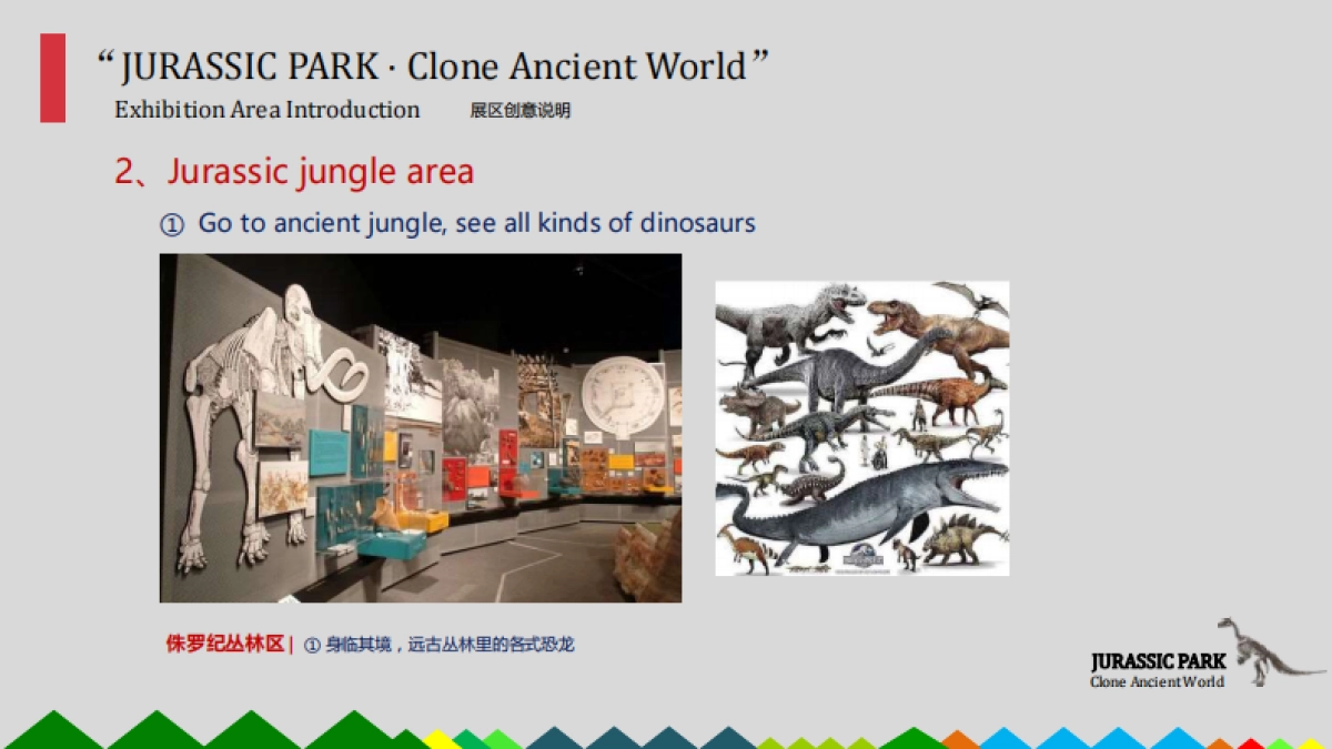 【方案-翻译】侏罗纪公园 远古克隆-锦堂_第8页