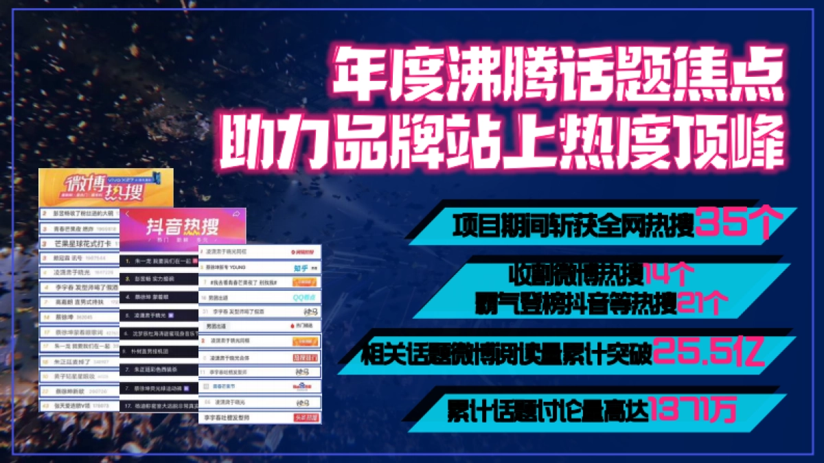 【煚煚扩列 天生青春】2020MGTV《青春芒果节》UP！UP！_第7页