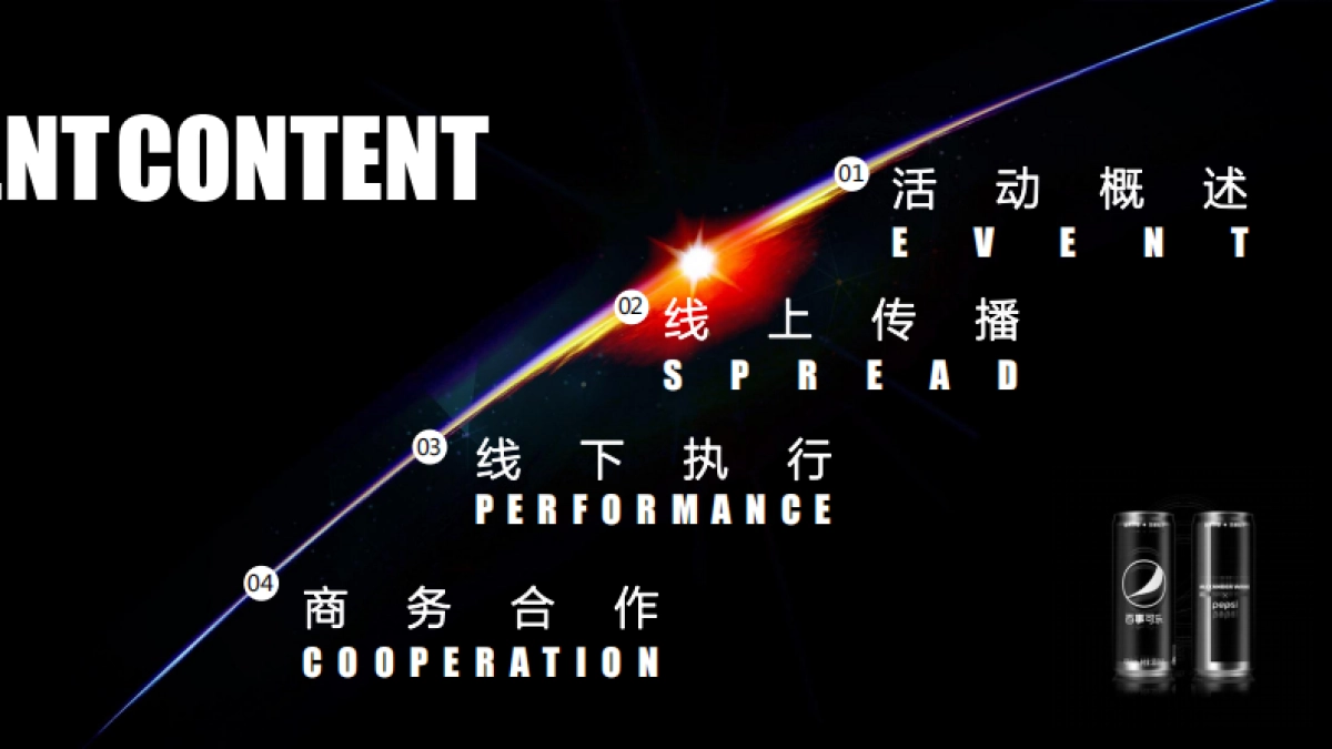 【快消】百事可乐爱你就黑你_第2页