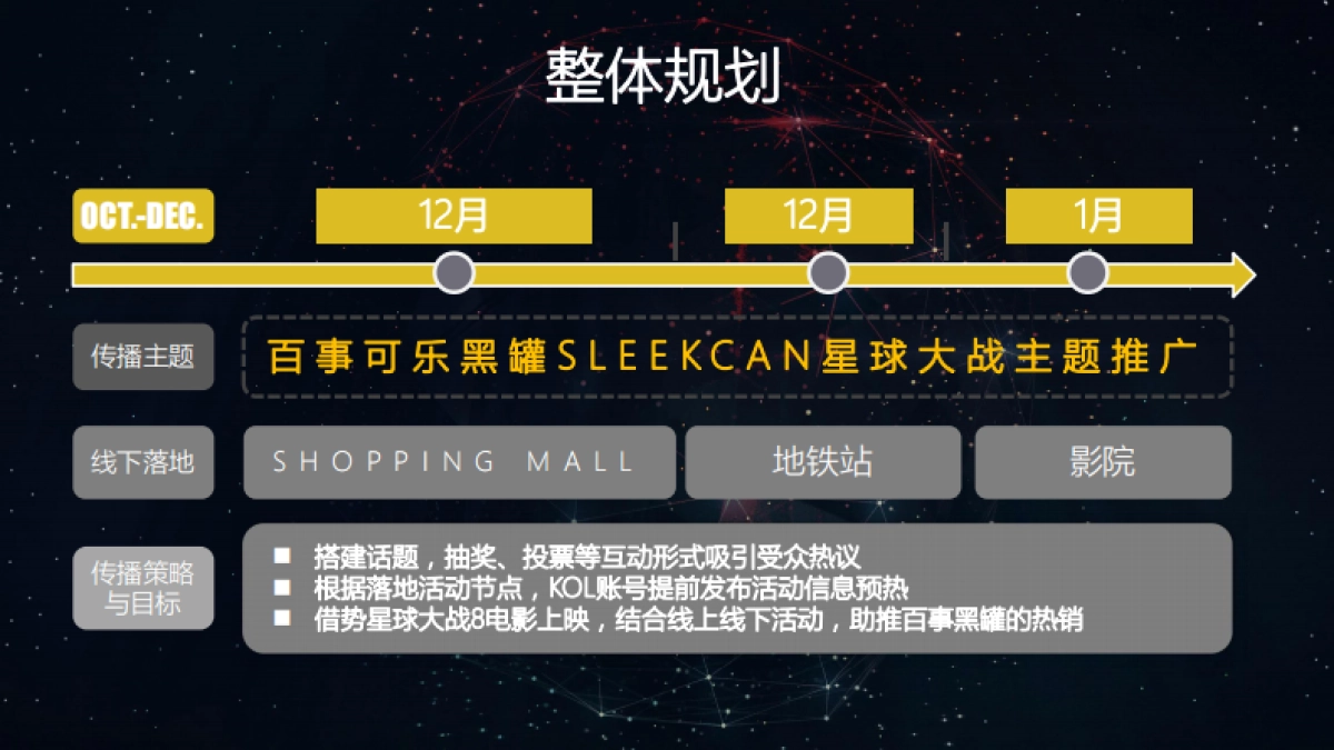 【快消】百事可乐爱你就黑你_第5页