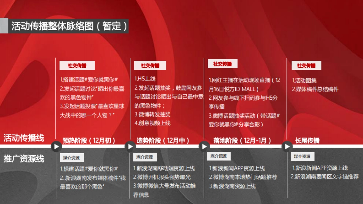 【快消】百事可乐爱你就黑你_第6页