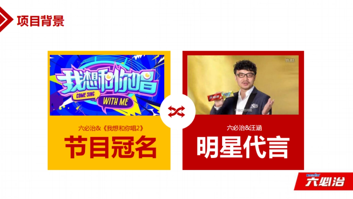 【郎琴呈送】六必治《我想和你唱2》宣推方案_第4页