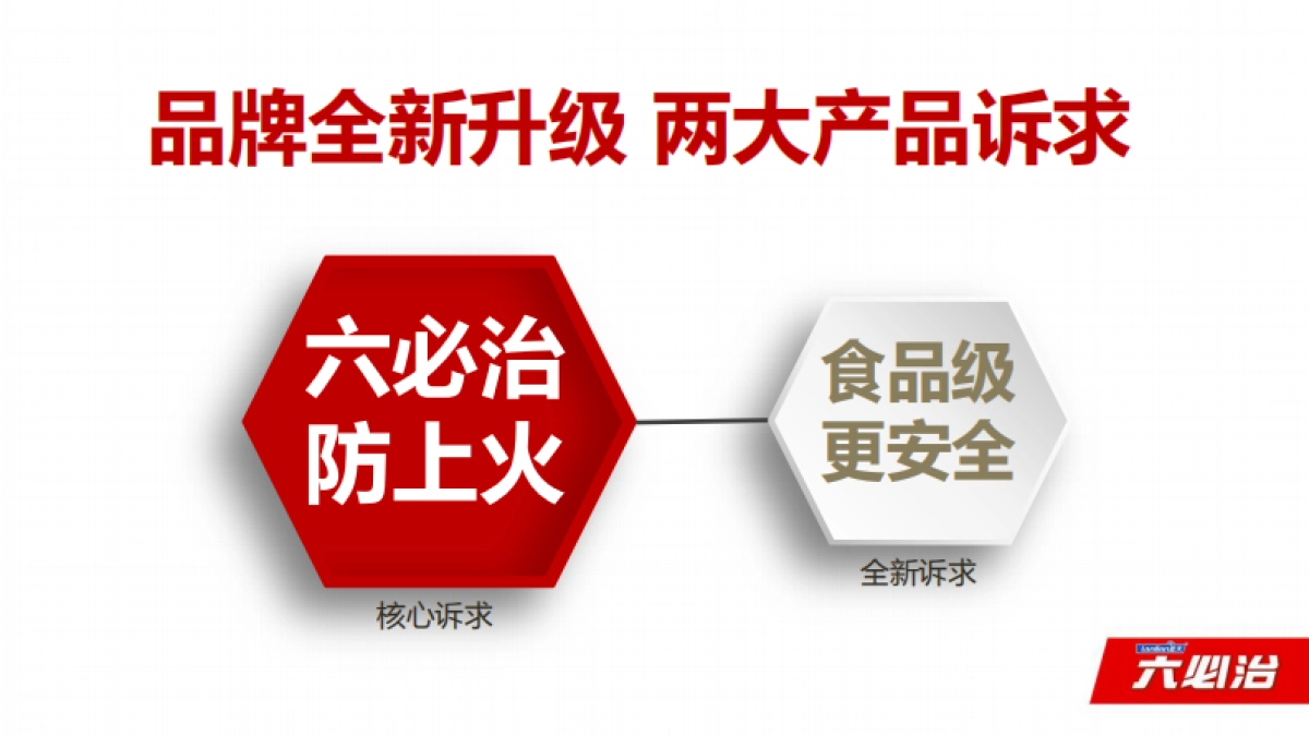【郎琴呈送】六必治《我想和你唱2》宣推方案_第5页