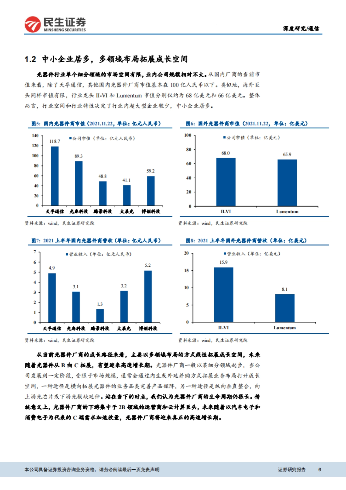 【民生证券】通信行业：元宇宙之眼，光器件横向从B向C拓展，行业有望迎全面爆发_第6页