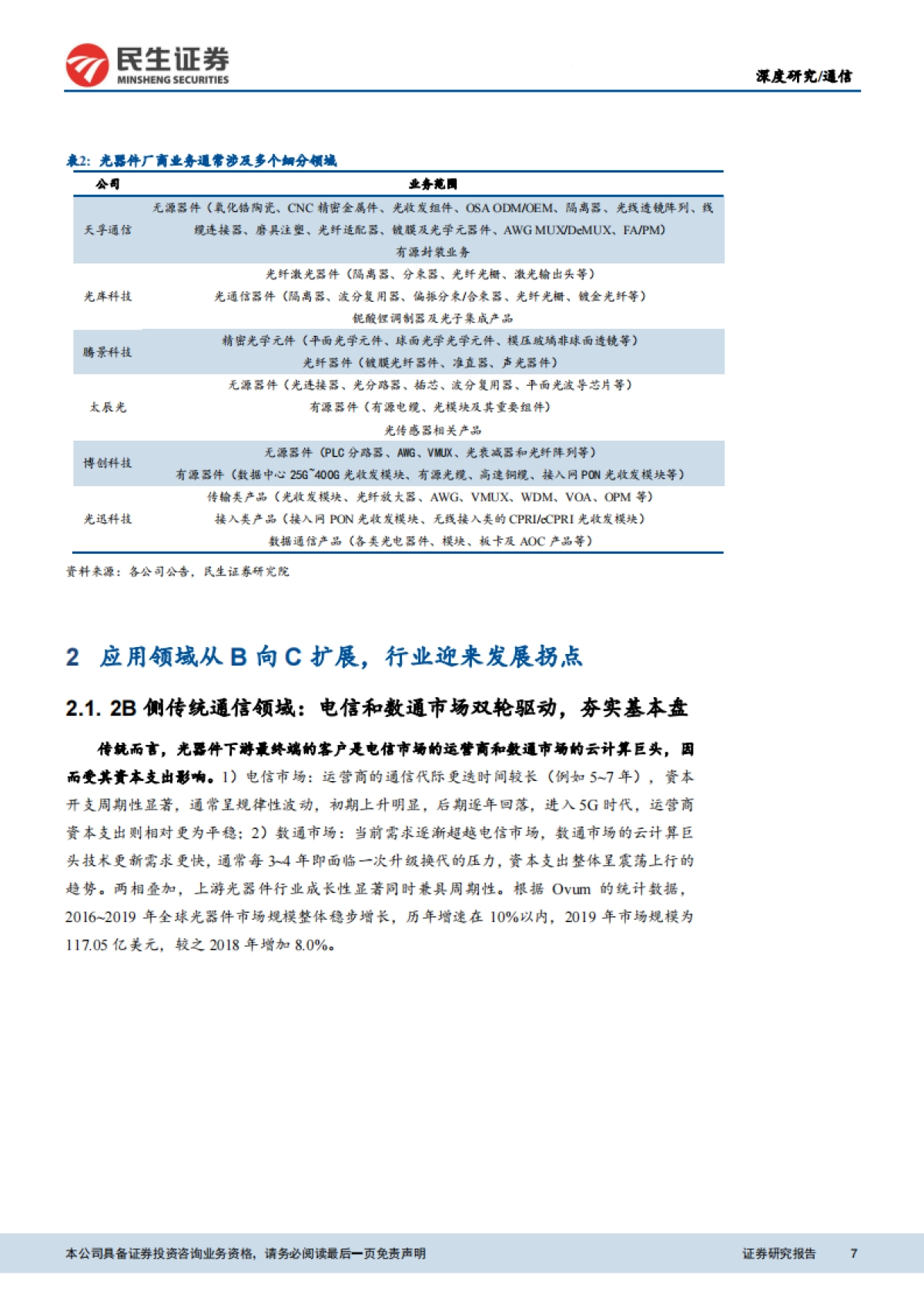 【民生证券】通信行业：元宇宙之眼，光器件横向从B向C拓展，行业有望迎全面爆发_第7页