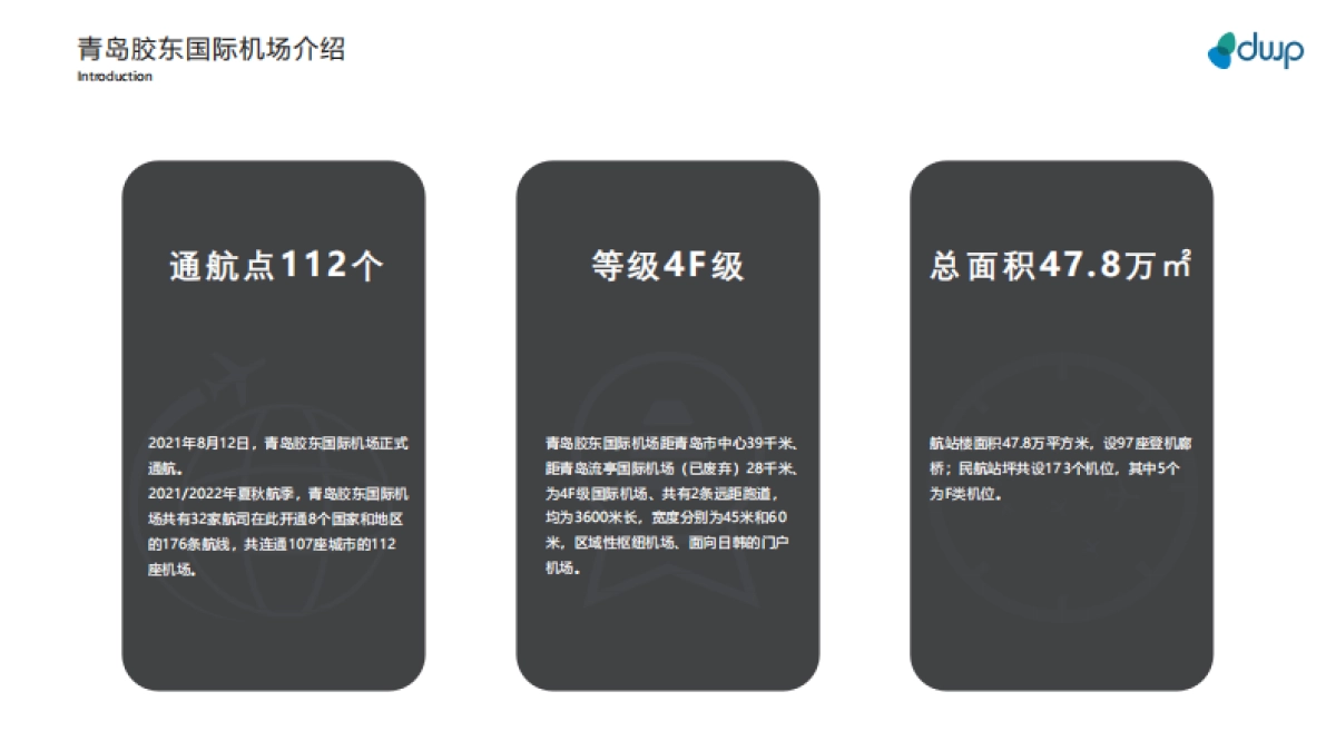 【青岛】胶东国际机场媒体刊例-166P_第2页