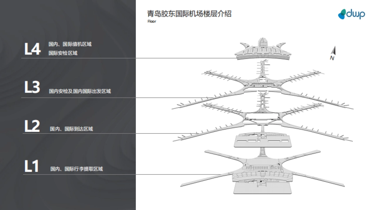 【青岛】胶东国际机场媒体刊例-166P_第5页