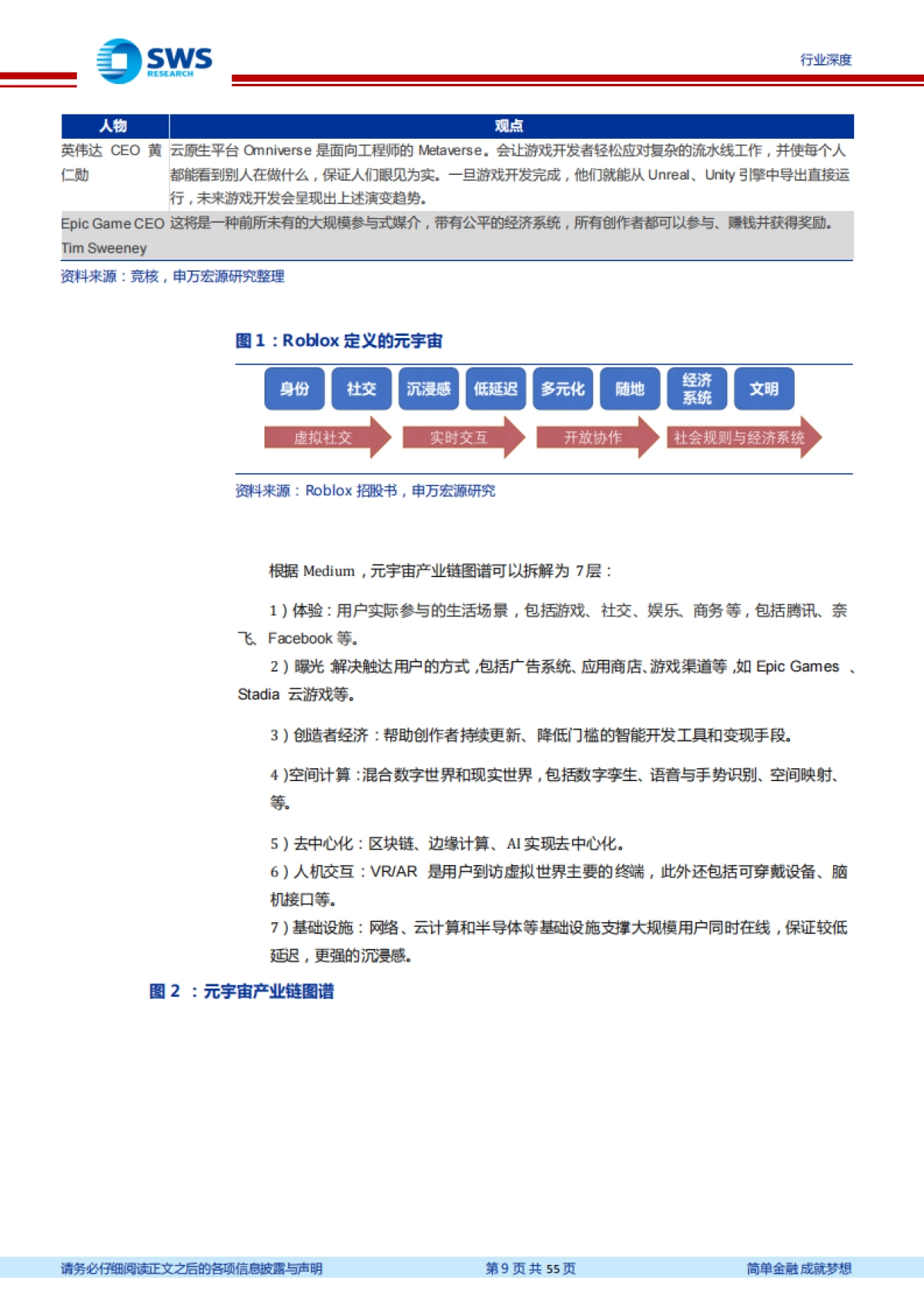 【申万宏源】元宇宙：全球巨头入局，下一代互联网启程_第9页
