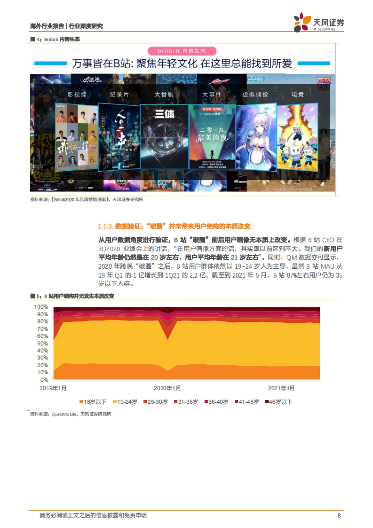 【天风证券】三问：“小破站”的中场战事_第8页
