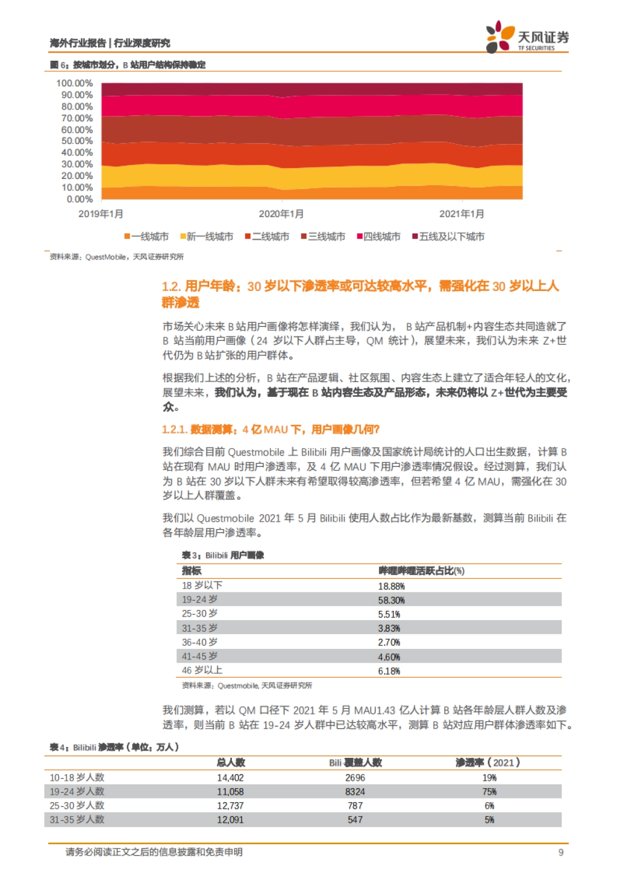 【天风证券】三问：“小破站”的中场战事_第9页