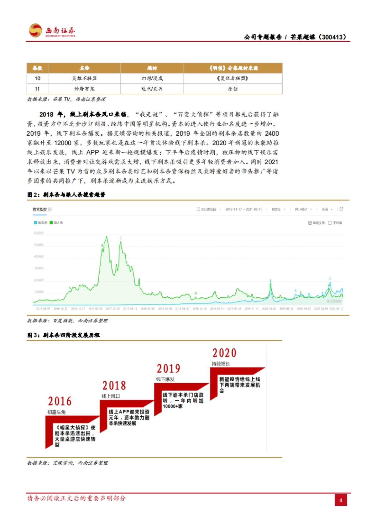 【西南证券】剧本杀，给你另一段人生_第8页