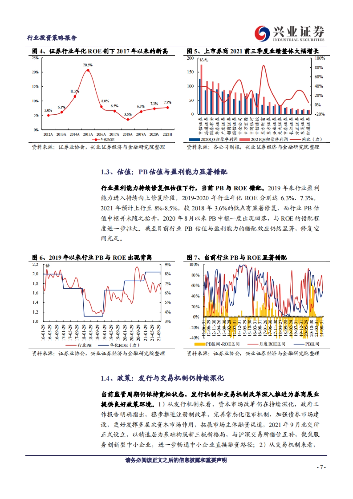 【兴业证券】证券行业2022年投资策略：顺势而为，迎接市场扩容浪潮_第7页