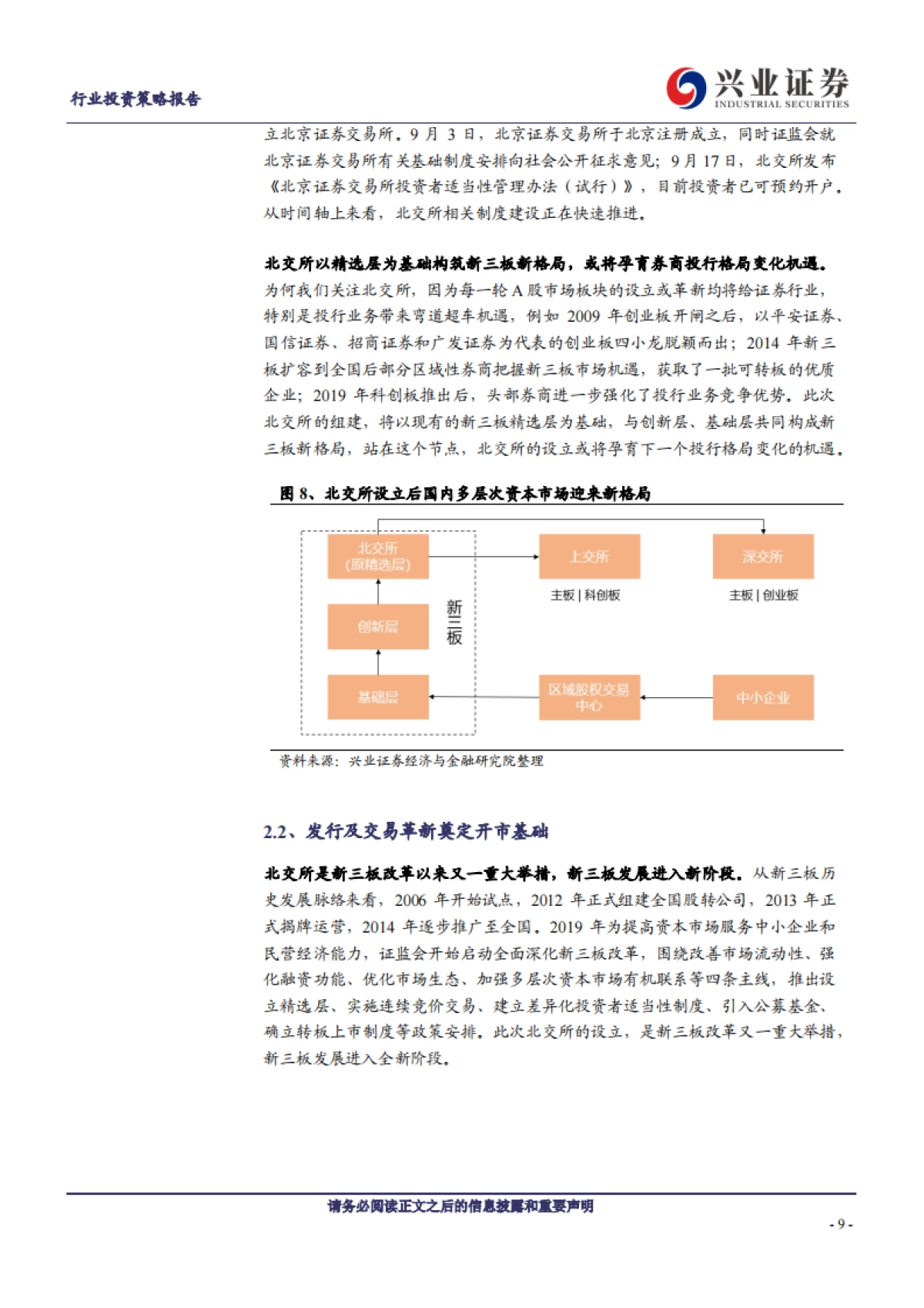 【兴业证券】证券行业2022年投资策略：顺势而为，迎接市场扩容浪潮_第9页