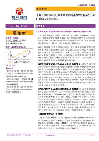 【粤开医药周观点】短期冲高回落不改中长期向好，看好血制行业投资机会