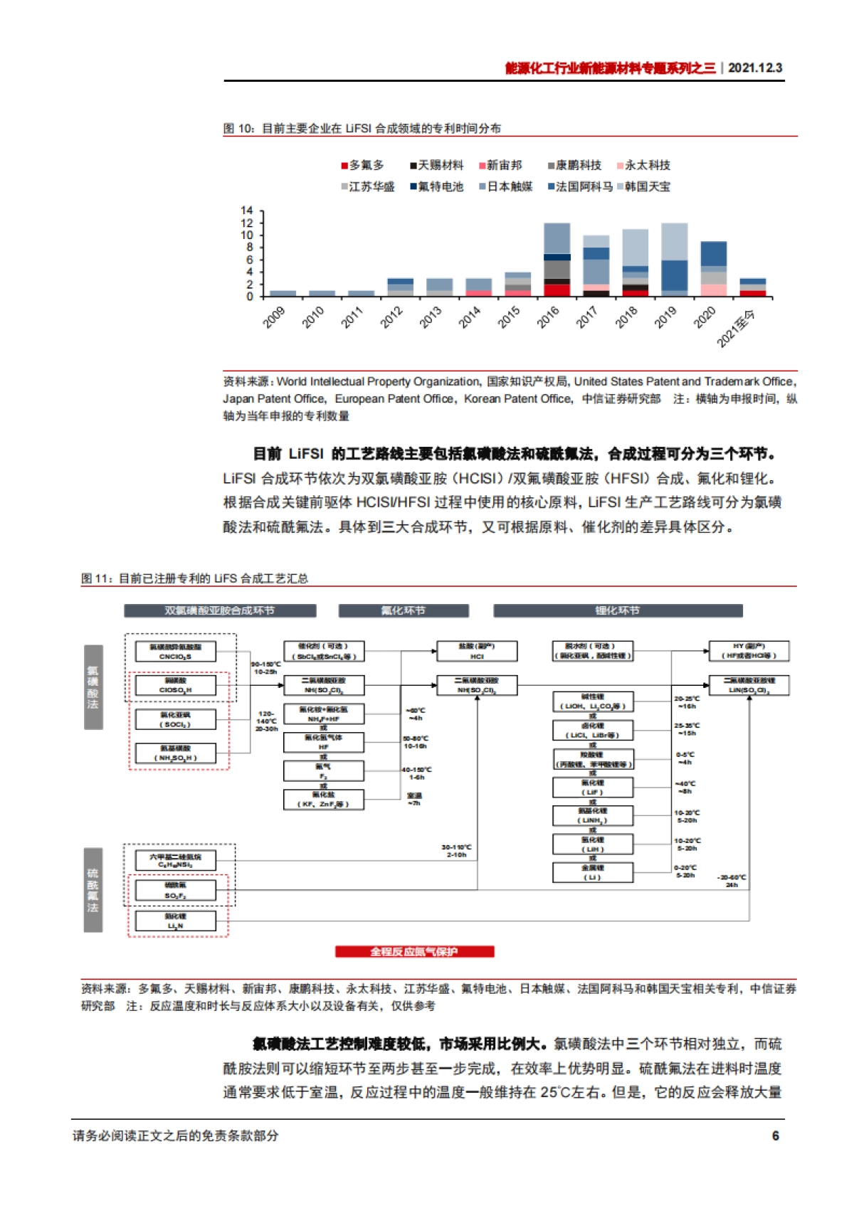 【中信证券】新型锂盐LiFSI：锂电中游材料的下一个风口_第10页