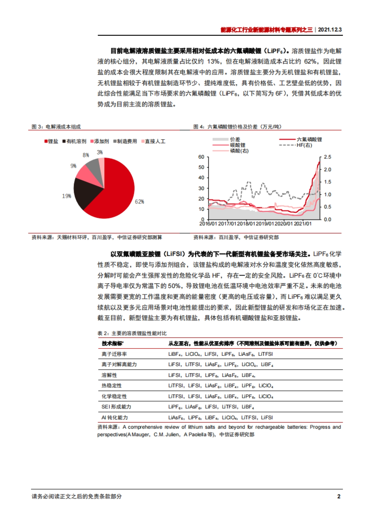 【中信证券】新型锂盐LiFSI：锂电中游材料的下一个风口_第6页