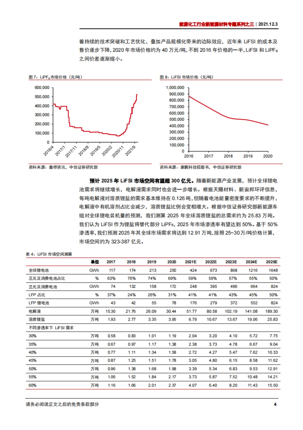 【中信证券】新型锂盐LiFSI：锂电中游材料的下一个风口_第8页