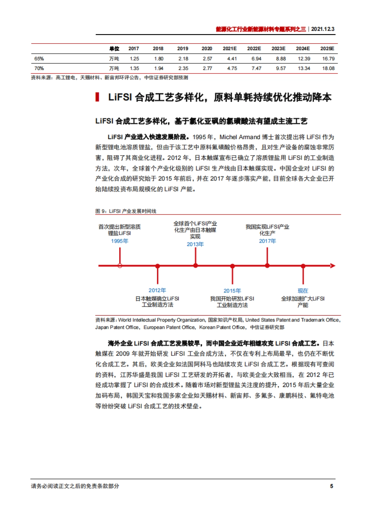 【中信证券】新型锂盐LiFSI：锂电中游材料的下一个风口_第9页