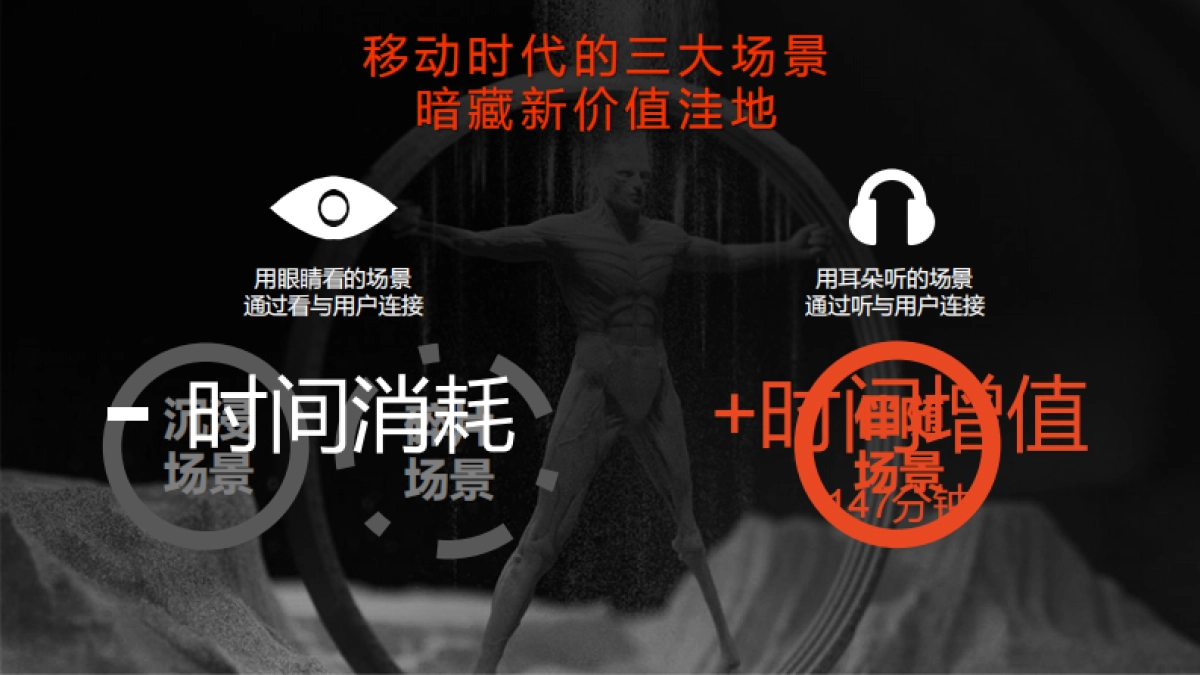 【终版】喜马拉雅「与世界共声」_第3页