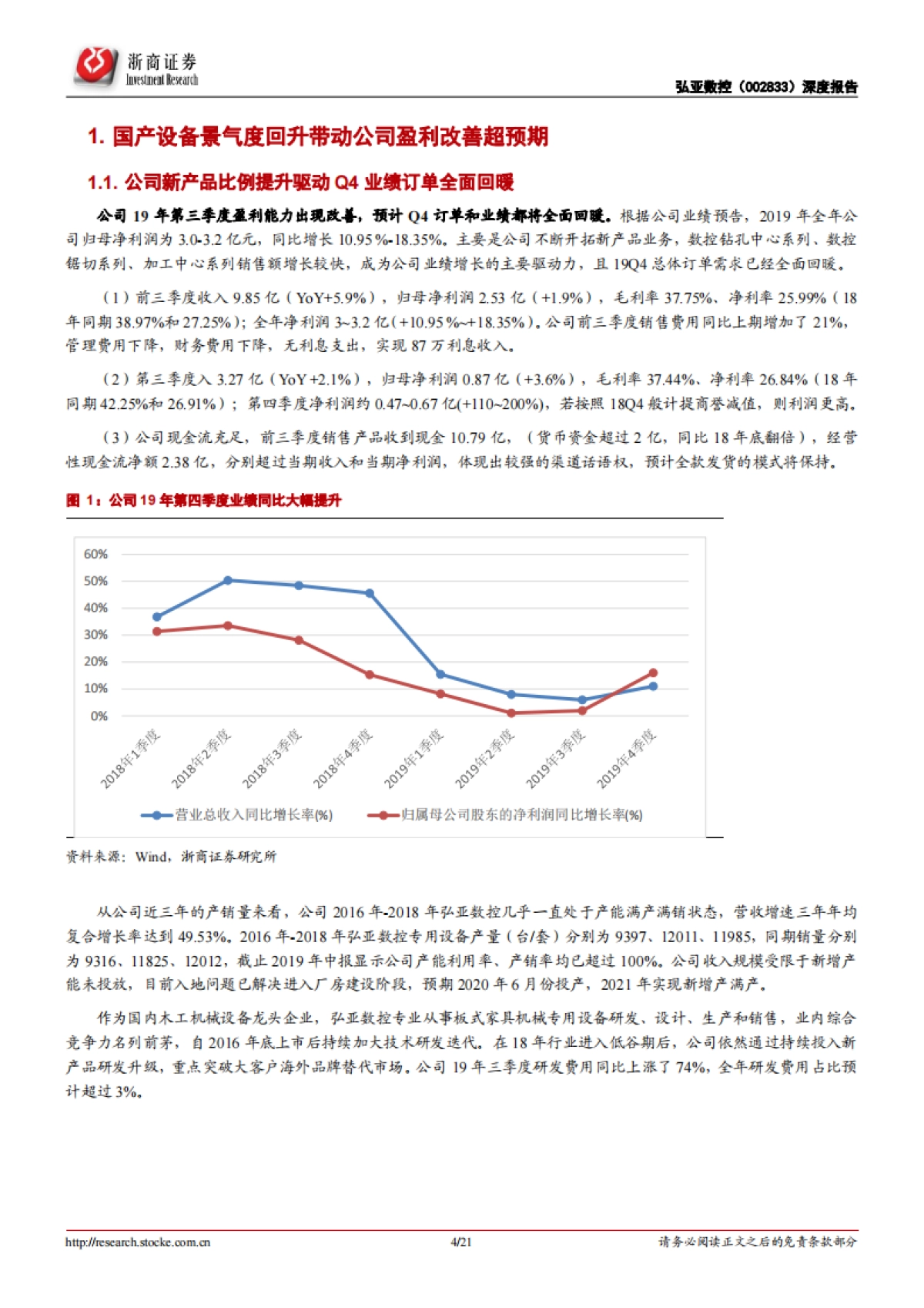─弘亚数控公司深度:木工机械设备-内外兼修抢占新一轮板式家具扩产周期_第4页