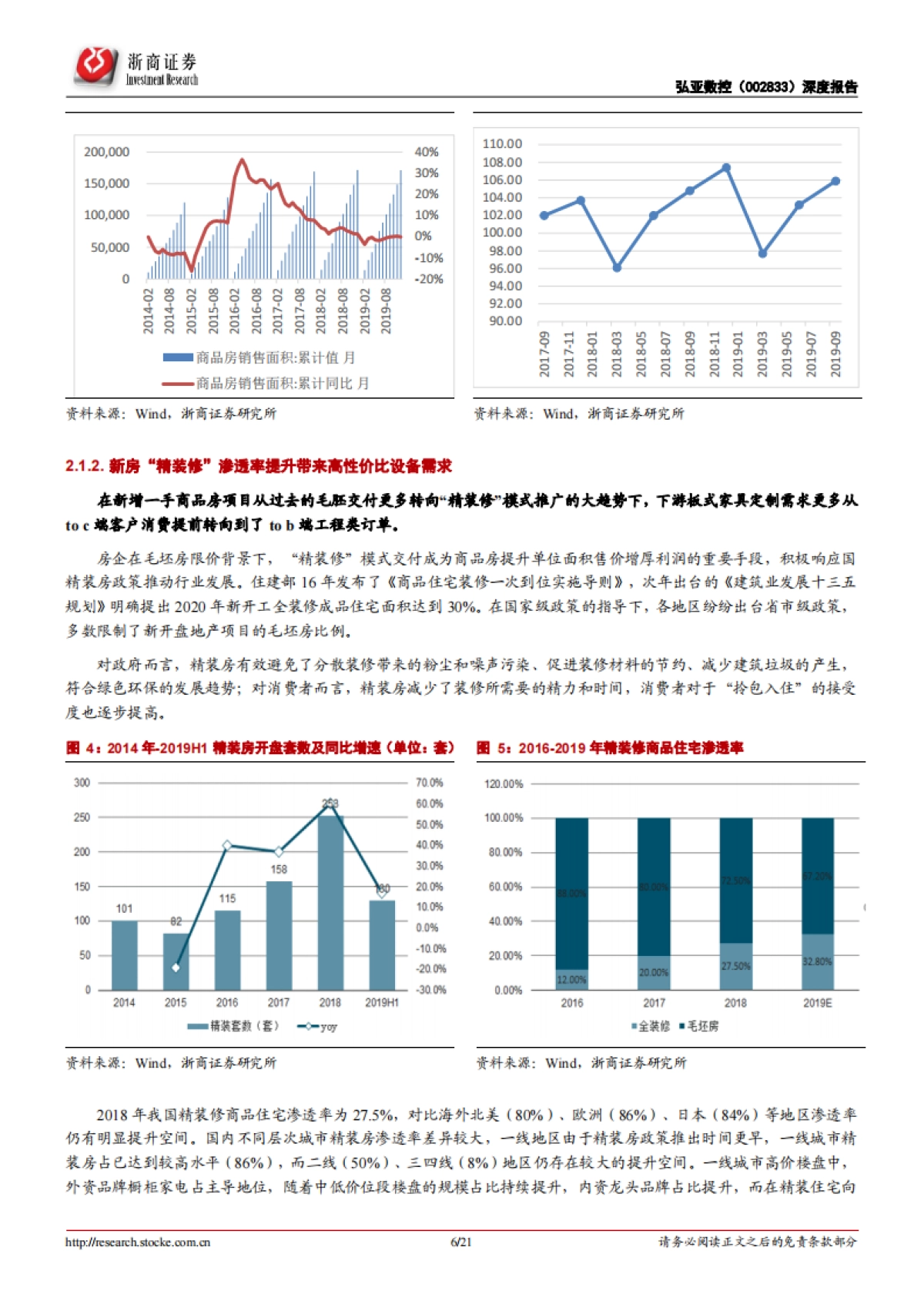 ─弘亚数控公司深度:木工机械设备-内外兼修抢占新一轮板式家具扩产周期_第6页