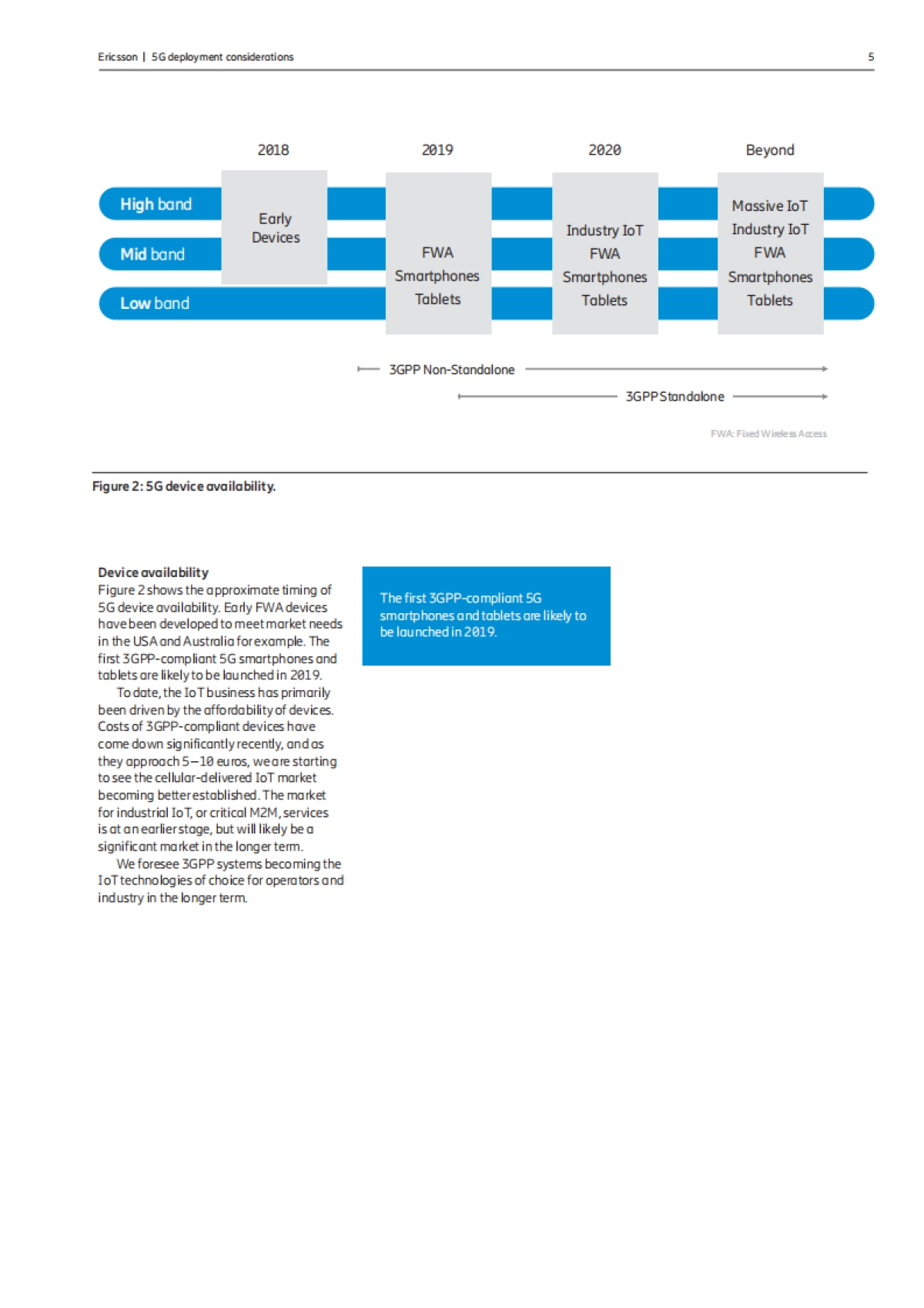 5g deployment considerations_第5页
