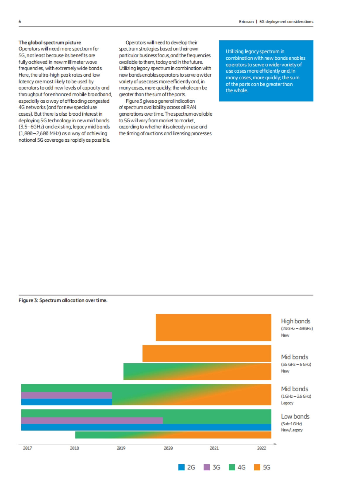 5g deployment considerations_第6页