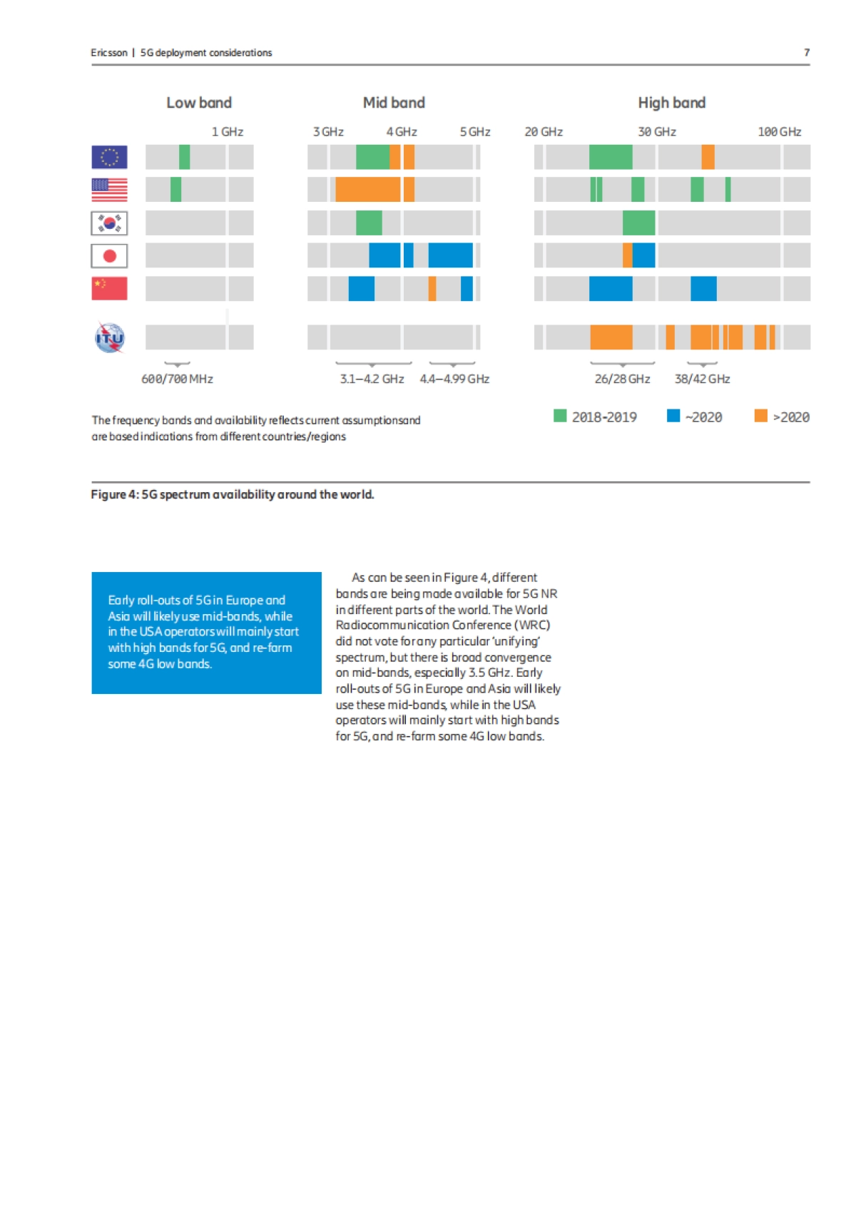 5g deployment considerations_第7页