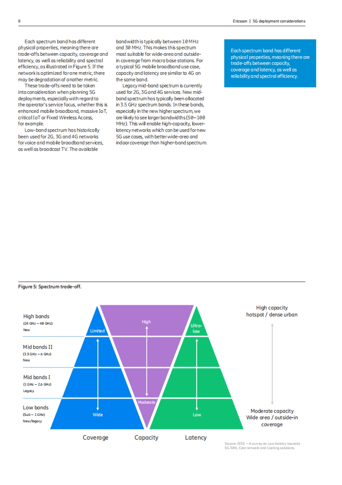 5g deployment considerations_第8页