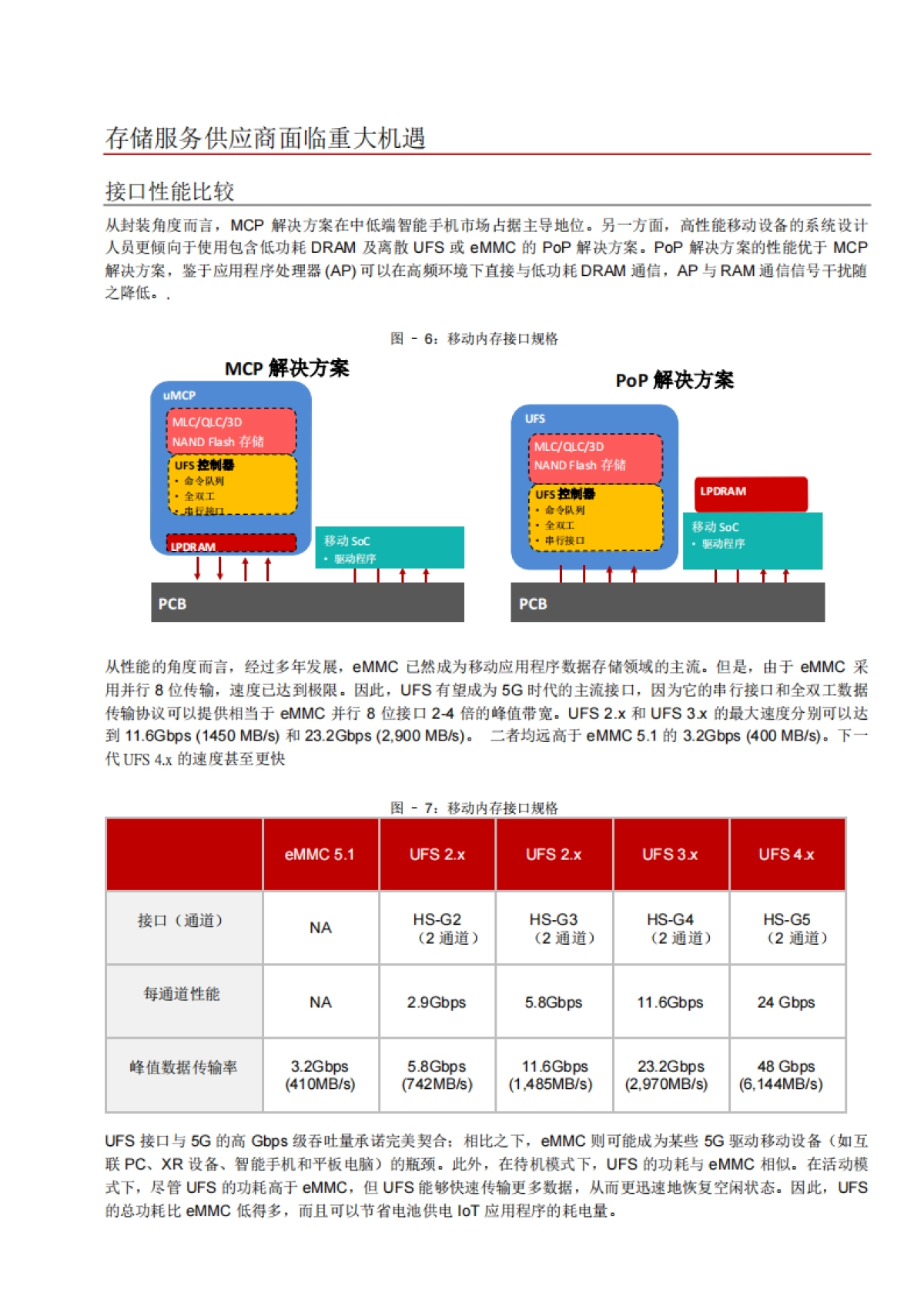 5G时代来临，存储行业将迎来哪些新的发展机遇_第10页