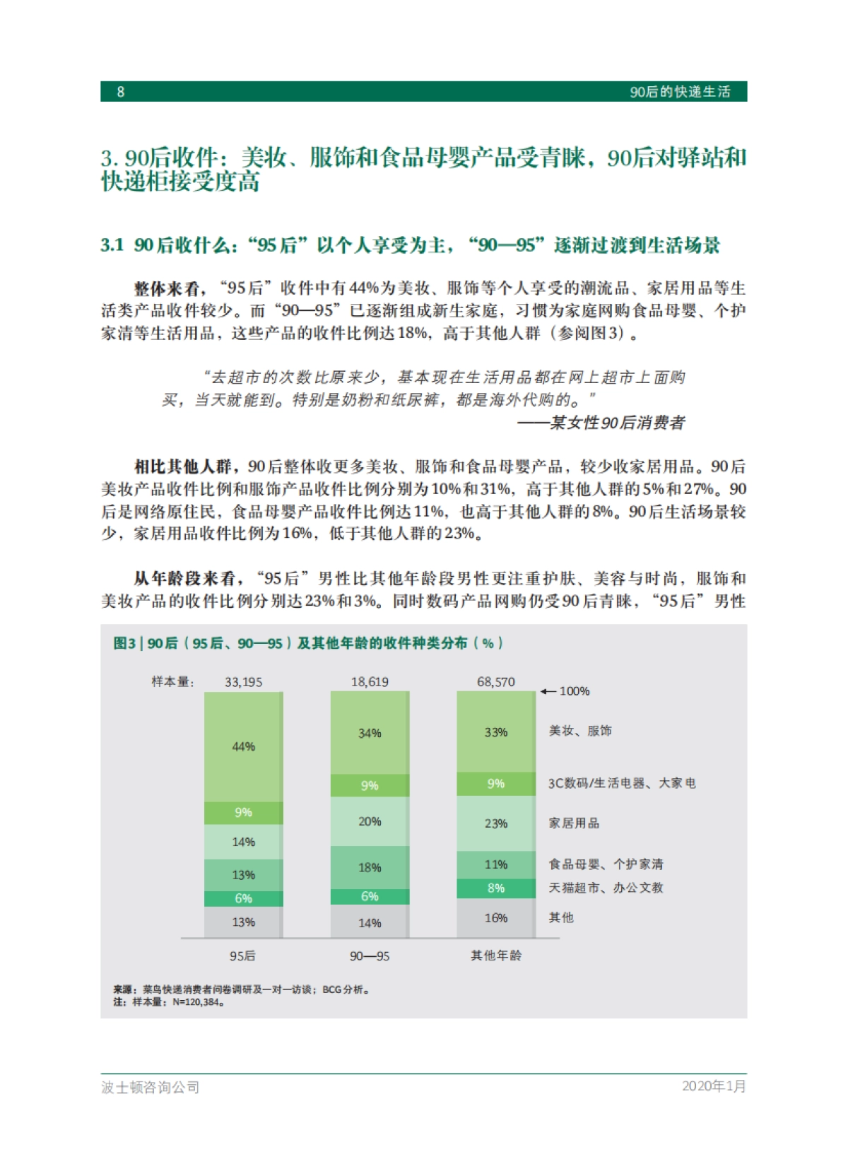 90后的快递生活-BCG_第10页
