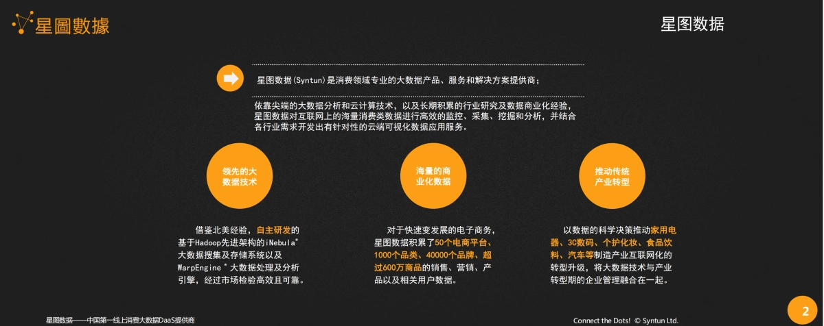 90后主导下美妆新青年的需求手册_第2页